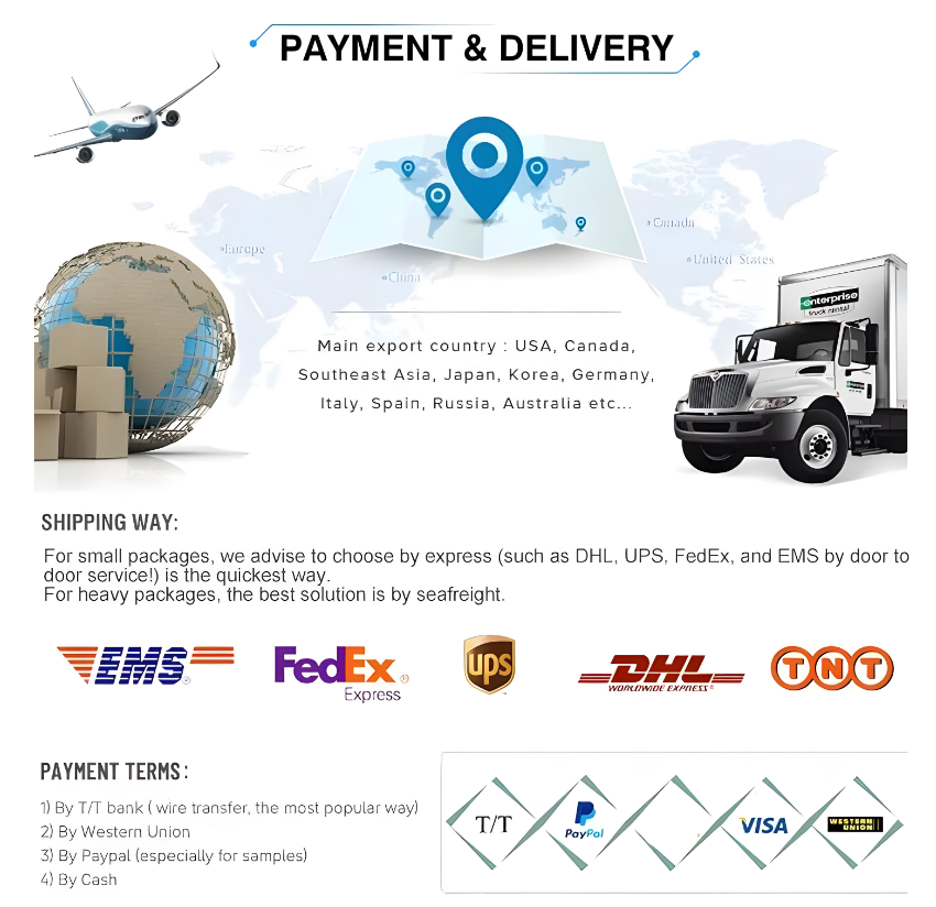 Ucreate payment & delivery.png